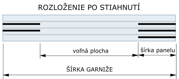 japonska stena 3x drazka, 5x panel stiahnuta