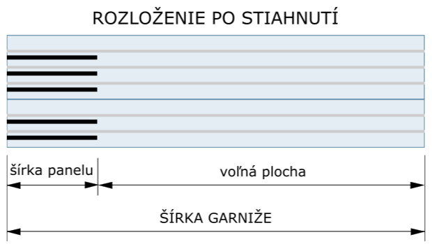 japonska stena 5x drazka, 5x panel stiahnuta