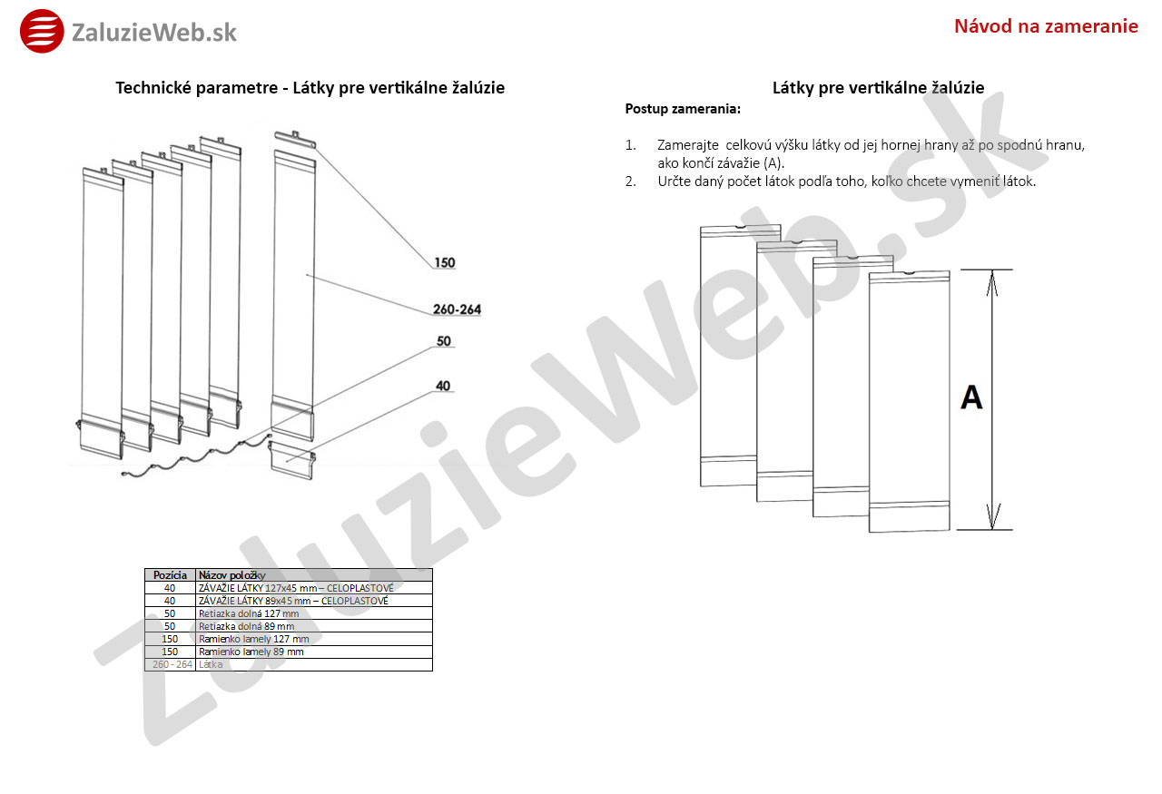 zameranie latok pre vertikalne zaluzie
