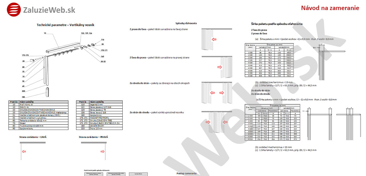 zameranie nosniku pre vertkalne zaluzie