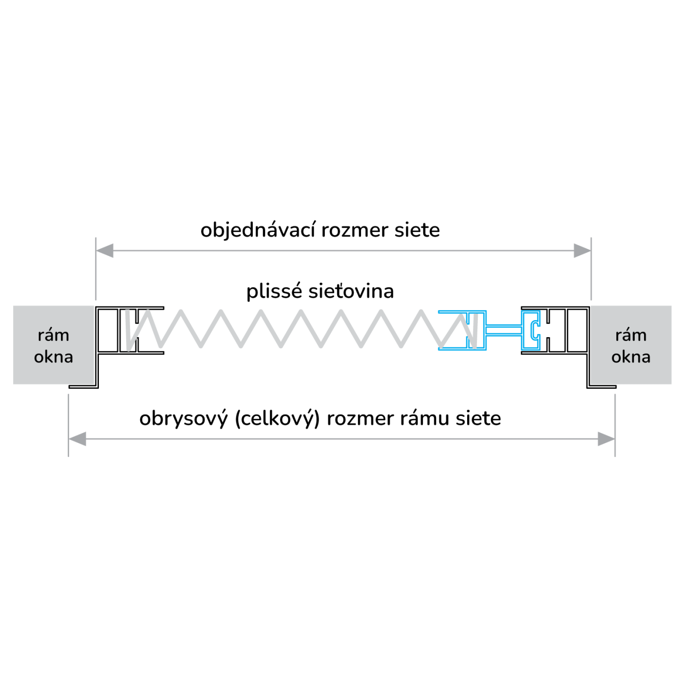 Osadenie na ráme okna/dverí