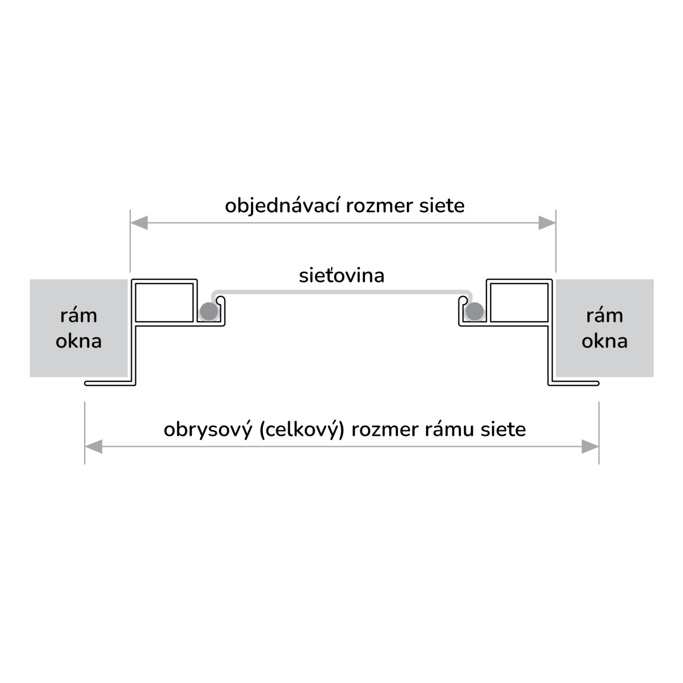 Osadenie na ráme okna/dverí
